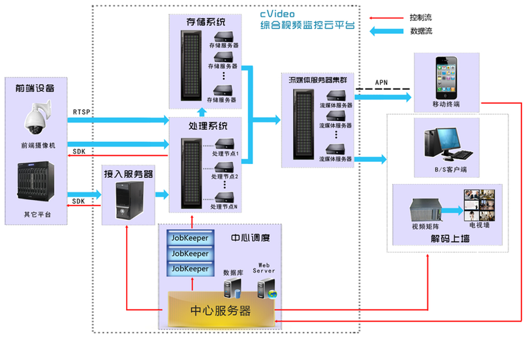 晴川云Python教程:python中loc函数的用法是什么?,晴川云