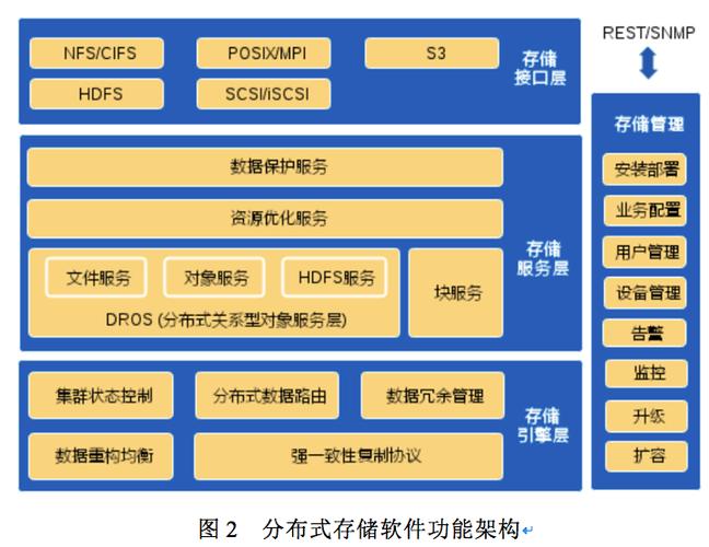 晴川云Python教程:python中loc函数的用法是什么?,晴川云
