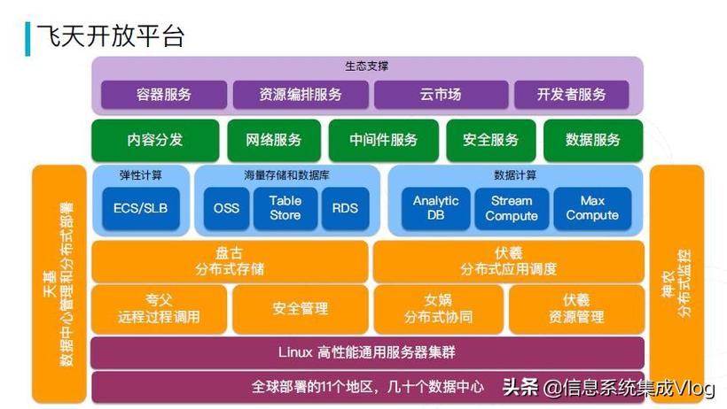 智能对话新纪元:跨文化视角下的人工智能会话代理(Agents)解析,晴川云