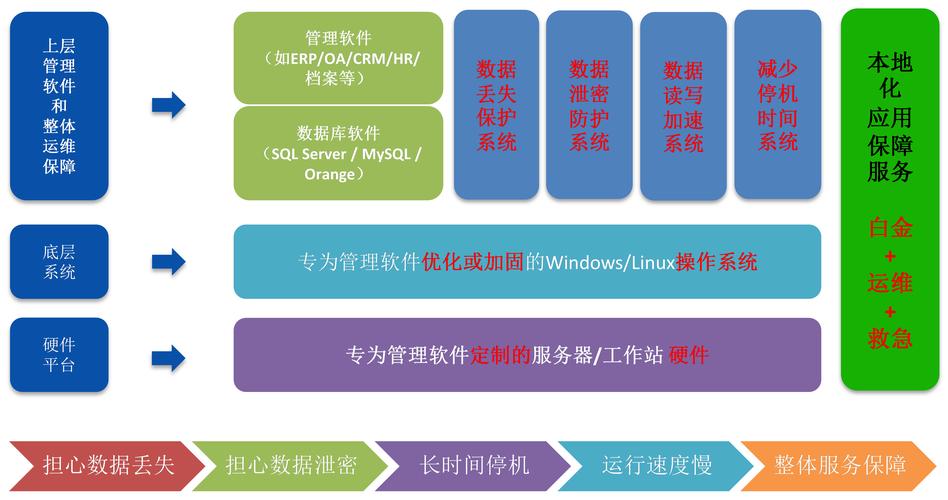 .ventures域名是什么?,晴川云