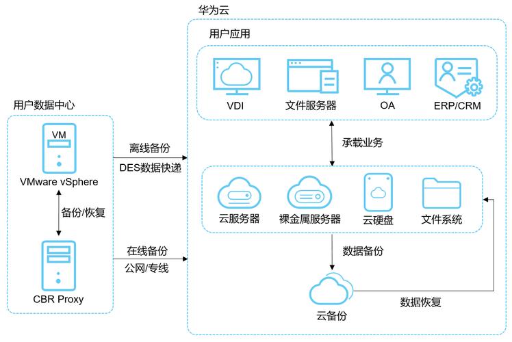 关于.net域名的10个有趣事实,晴川云